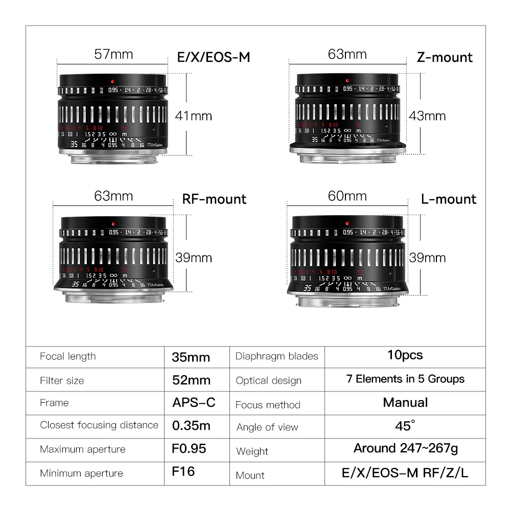 Ttartisan 35mm F0.95 APS-C เลนส์แมนนวล รูรับแสงขนาดใหญ่ สําหรับ Sony E Fujifilm XF Canon M Canon RF L-mount Nikon Z