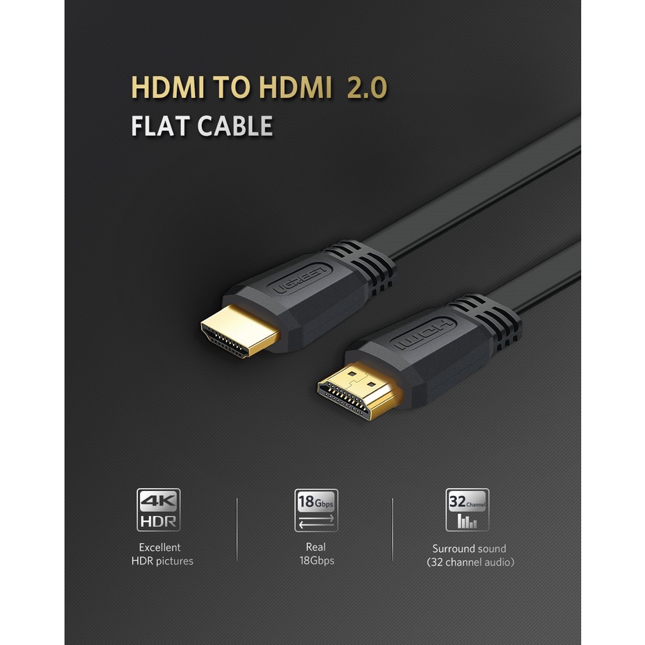 iHAVECPU CABLE (สายจอมอนิเตอร์) UGREEN HDMI 2.0 5METER [50821]