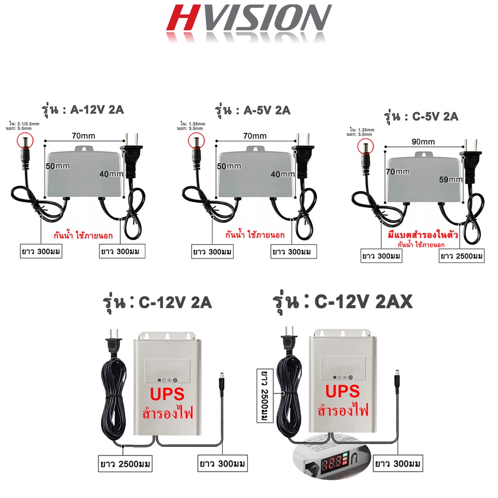 HVISION พร้อมส่ง อะแดปเตอร์ 12V 2A กันน้ำ กันฝน กันไหม้ ใช้ภายนอกได้ adapter power supply มาตรฐาน หม