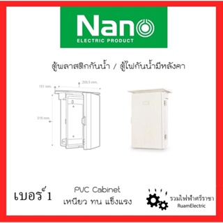 Nano ตู้พลาสติกกันฝนมีหลังคา ตู้ไฟกันน้ำ ตู้คอนโทรลเปิด-ปิด สีขาว เกรดดี ทนแดด ทนฝน พลาสติกเหนียว Electric box Junction