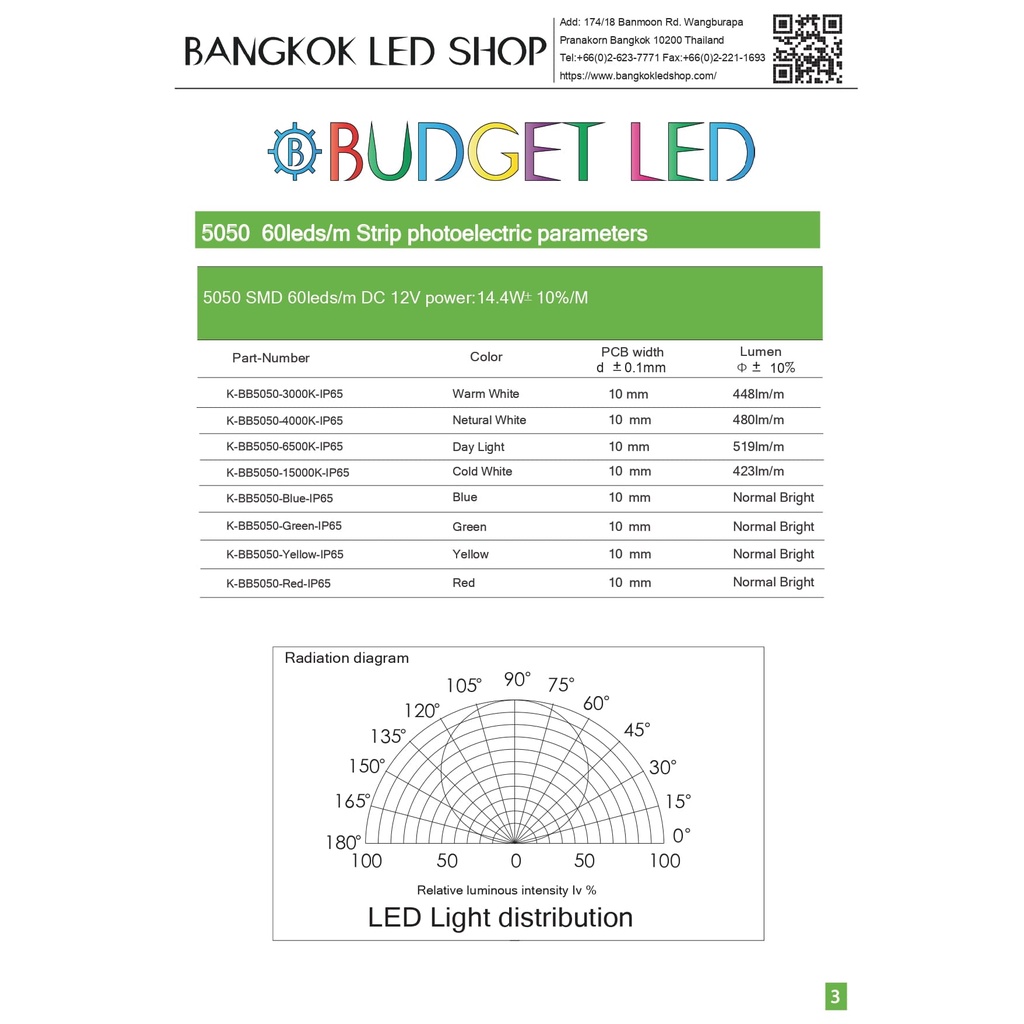 LED STRIP K-BB5050-15000K DC-12V CRI≥70 14.4W/1M IP65 รูปที่ 7