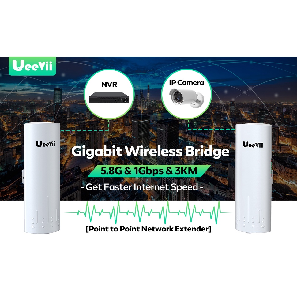 A2PCS Gigabit Wireless Bridge CPE820 5.8G 1Gbps Point to Point WiFi Repeater 3KM Outdoor CPE with 16dBi High-Gain Antenn #1