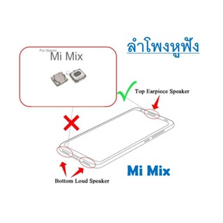 ลำโพงหูฟัง For Mi Mix