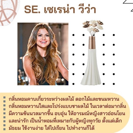 หัวเชื้อน้ำหอม กลิ่นแฟชั่น SE.เซเรน่า วีว่า 30 cc.