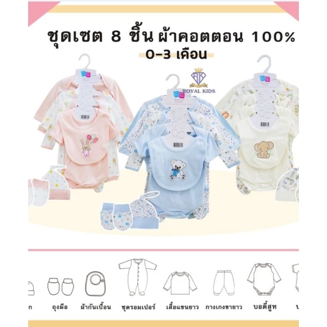AT001 (8ชิ้น)ชุดของขวัญเด็กแรกเกิด0-3m ของขวัญเยี่ยมคลอด (สินค้าไม่มีกล่อง) ฝากเขียนคำอวยพรได้👶ห่อกันกระแทกให้อย่างดี
