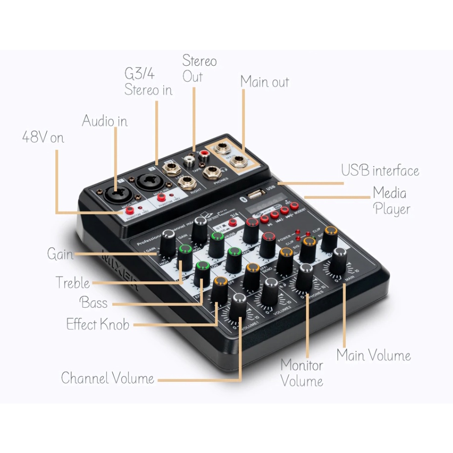 Professional Sound Audio Mixer 4 Channel 48V Phantom Power Reverb FX DJ Mixing Console USB Player Music Stereo Aone A-44