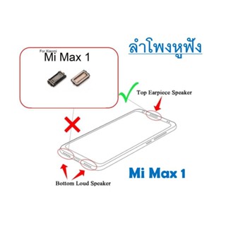 ลำโพงหูฟัง For Mi Max 1