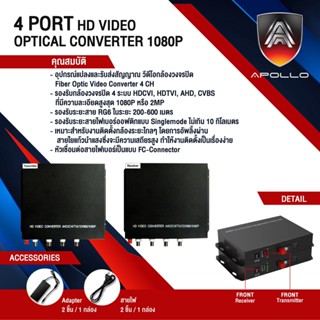 Apollo 4 PORT HD VIDEO OPTICAL CONVERTER 1080P  อุปกรณ์แปลง วิดีโอ กล้องวงจรปิดCCTV  BNC 4ch. สายRG6 เป็นFiber optic