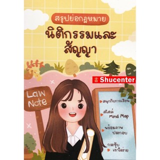 สรุปย่อกฎหมายนิติกรรม-สัญญา