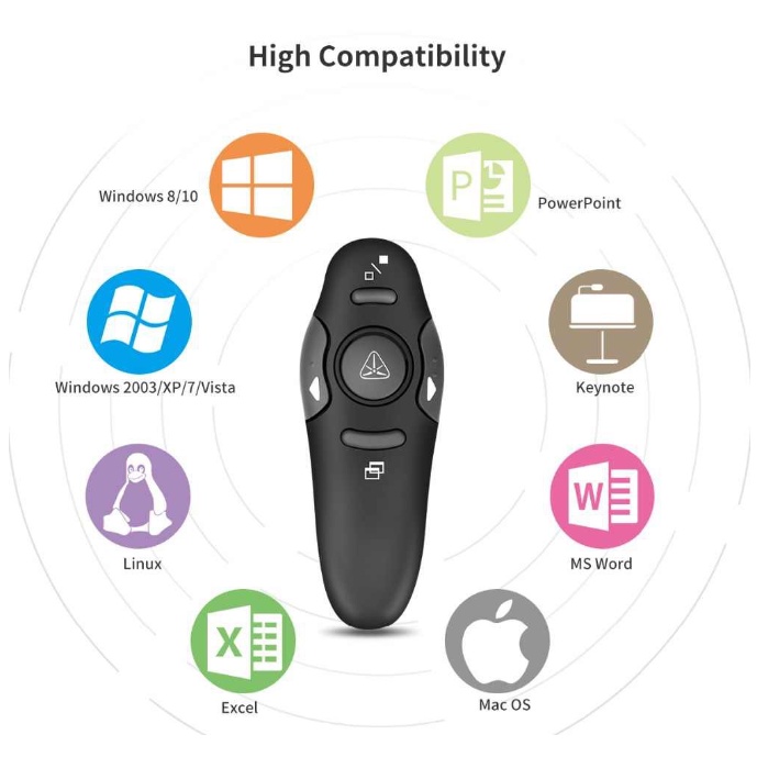 🔥ถูก/แท้🔥Baseus รีโมทพรีเซนไร้สาย Wireless Remote Control Presentation Laser Pointer PPT