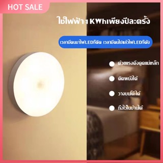 ✨ราคาถูก✨ไฟLED ไฟเซ็นเซอร์ เปิด-ปิดอัตโนมัติ ไฟเซ็นเซอร์ สามารถติดผนังด้วยเทปแม่เหล็ก ติดตั้งบันได ไฟติดห้องนอน