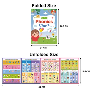 107 Roots I Can Read English Phonics flash card จดคําศัพท์ หนังสือ phonics แฟลชการ์ดเด็ก ศัพท์ภาษาอังกฤษ แฟลชการ์ด
