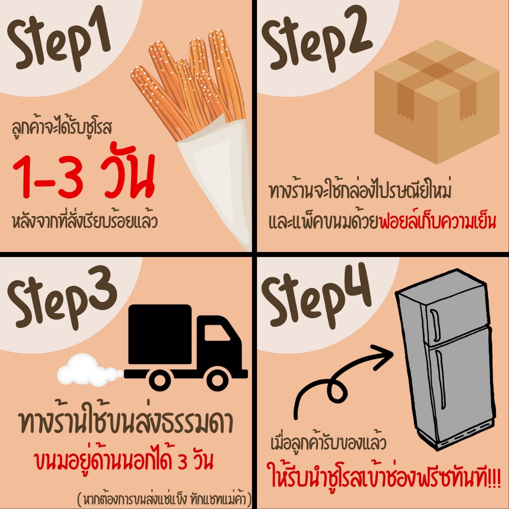 👌ปาท่องโก๋สเปนแช่แข็งชาโคล (แบบดิป)แบบมินิ 30 ชิ้น พร้อมทอด👌โรงงานผลิตเอง 📌 - รูปที่ 6