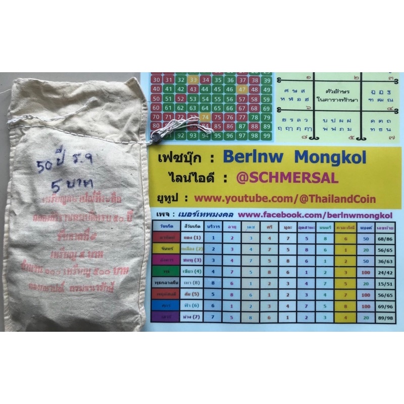 #เหรียญ5บาท2539กาญจนาภิเษก   #เหรียญ5บาท2539 #กาญจนาภิเษก   #เหรียญ5บาทกาญจนาภิเษก2539   #ยังไม่ผ่าน