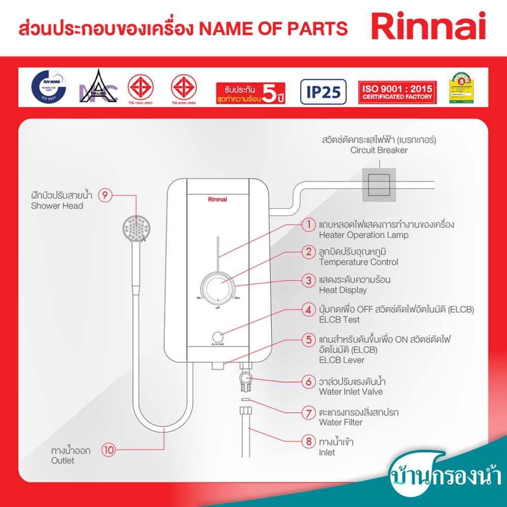 Rinnai เครื่องทำน้ำอุ่น รุ่น POP 3,500 วัตต์ และ 4,500 วัตต์ - รูปที่ 3