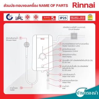 Rinnai เครื่องทำน้ำอุ่น รุ่น POP 3,500 วัตต์ และ 4,500 วัตต์