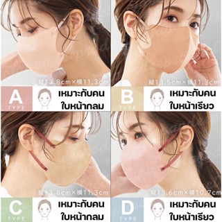 พร้อมส่ง!!! Cicibella 3D Mask หน้ากากอนามัยยอดฮิตในญี่ปุ่น ใส่แล้วใบหน้าดูเรียวเล็ก