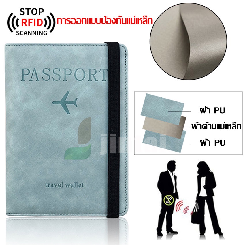 ปกพาสปอร์ต passport cove กระเป๋าใส่พาสปอร์ต กระเป๋าใส่เอกสารการเดินทาง RFID PASS พร้อมแผ่นป้องกันการสแกน - รูปที่ 2