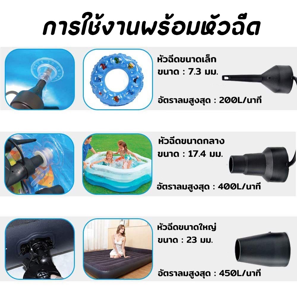 ⚡ปั้มลมไฟฟ้า⚡ ที่สูบลมไฟฟ้า สูบลมสระน้ำเป่าลม หัว 3 ขนาด(สูบลมเข้า-ออกได้) ZWS-EA001 เสียบปลั๊กบ้าน สินค้าพร้อมส่งด่วน - รูปที่ 3