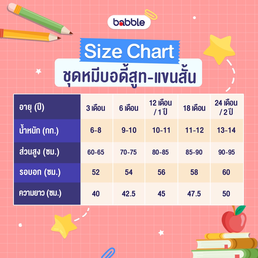 [ราคาพิเศษ] BABBLE จั้มสูทขาสั้น บอดี้สูทเด็ก อายุ 3 เดือน ถึง 1 ปี คอลเลคชั่น Raccoon (BDRL)