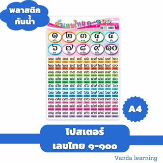 โปสเตอร์นับเลขไทย 1-100 ขนาด A4 EA-345 แผ่นพลาสติก