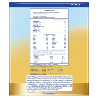 ไฮคิว 1 พลัส ซูเปอร์โกลด์ ซินไบโอโพรเทก ช่วงวัยที่ 3 รสจืด3850กรัม HI-Q 1 PLUS SUPER GOLD SYNBIOPROTEQ STEP3 PLAIN 3850G