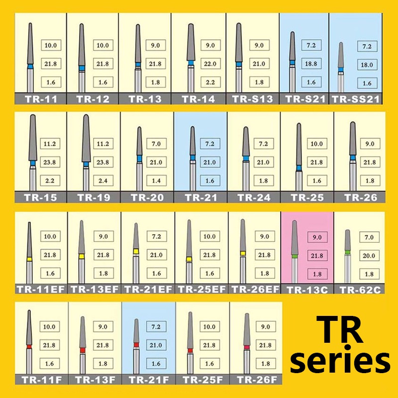 Tappered MANI Superfine น้ํายาขัดเงา สีเหลือง TR Series Burs