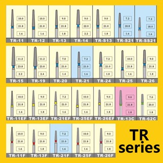 Tappered MANI Superfine น้ํายาขัดเงา สีเหลือง TR Series Burs