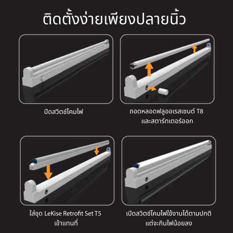 LeKise Set retrofit T5 รุ่น Glod ขนาด 14W , 28W สำหรับแทนหลอดนีออน T8 (10 Set) (14 วัตต์ - Daylight 