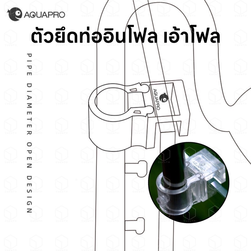 Aquapro ตัวยึดท่ออินโฟลเอ้าโฟลคุณภาพสูง ขนาดกะทัดรัด ใช้งานง่าย วัสดุโพลีคาร์บอเนตคุณภาพสูง