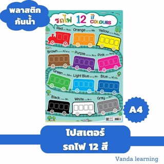 โปสเตอร์สี 12 สี รถไฟ 12 สีขนาด A4 EA-367