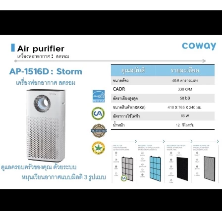เครื่องกรองน้ำ Coway รุ่นนีโอพลัส และเครื่องฟอกอากาศรุ่นสตรอม thumbnail 4