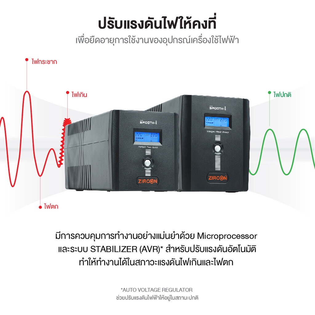 (มีส่งด่วน) ZIRCON SMOOTH-I 2000VA/1200W UPS เครื่องสำรองไฟฟ้า สินค้ารับประกัน 2 ปี - รูปที่ 4