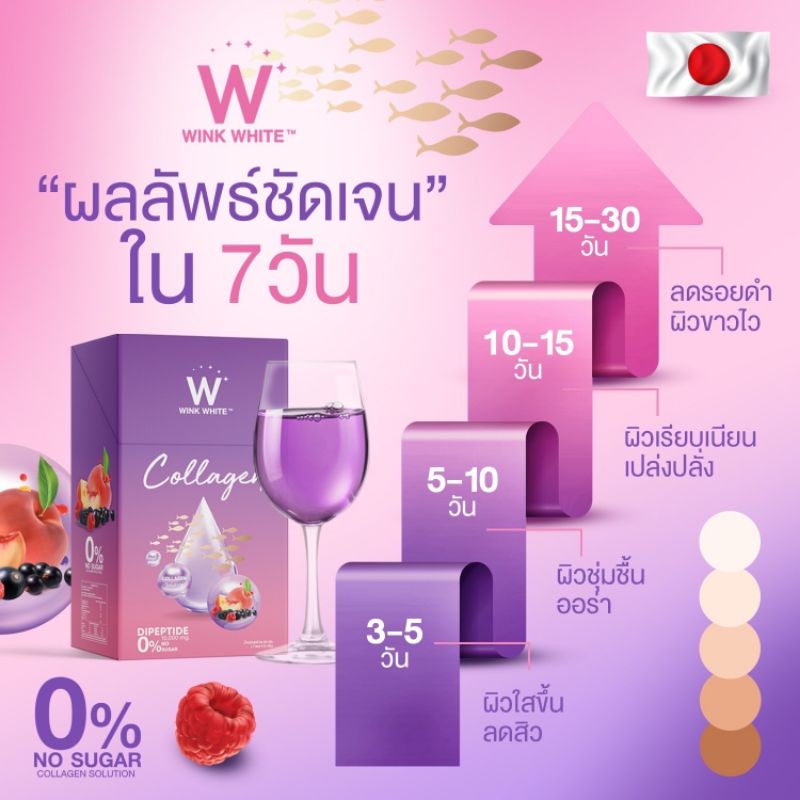 WINKWHITE คอลลาเจน  W COLLAGEN PLUS สูตรใหม่ ดูดซึมไวกว่าเดิม 30 เท่า 💜#WCOLLAGENPLUS 490-2640