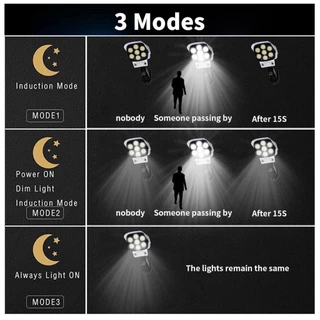 [No.2831] ไฟโซล่าเซลล์ ไฟติดผนัง 77 LED ไฟ led สไตล์กล้องวงจรปิด 3 โหมด พร้อมรีโมทคอนโทลไร้สาย ไฟสว่างจ้า กันน้ำ ทนแดด
