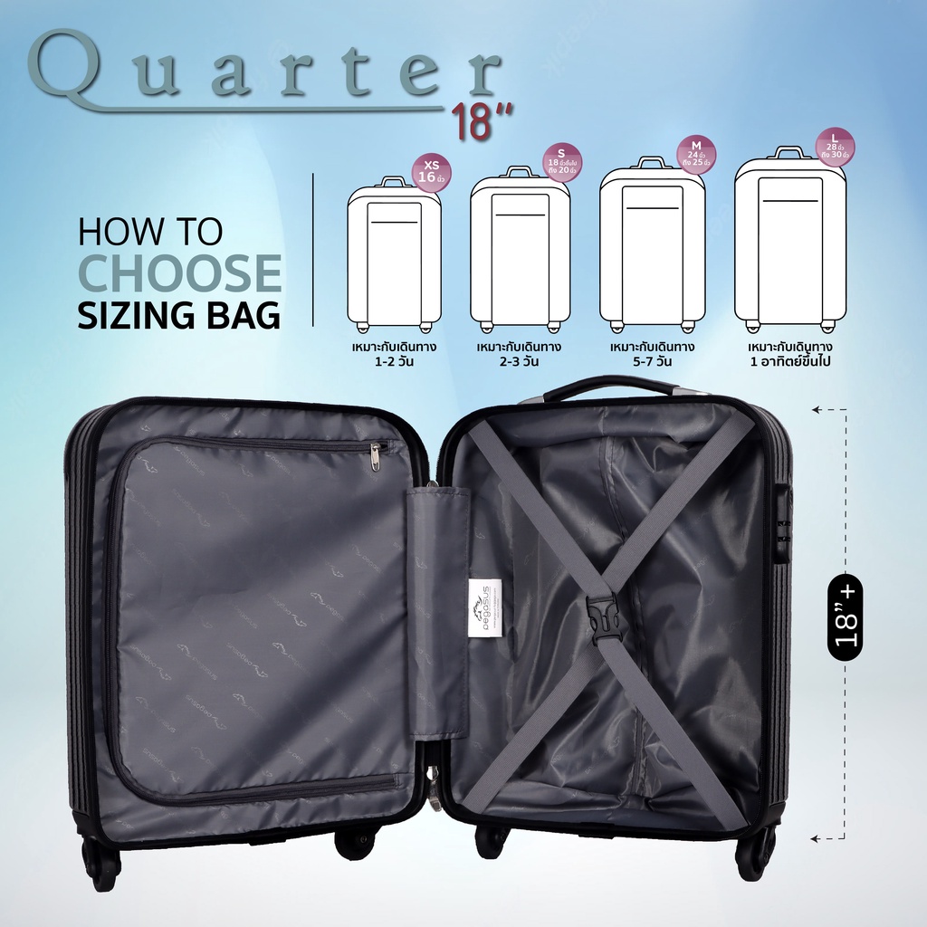 PEGASUS กระเป๋าเดินทางล้อลาก18นิ้ว(20นิ้ว) รุ่นQuarter(ถือขึ้นเครื่องได้)Pegasus Luggage
