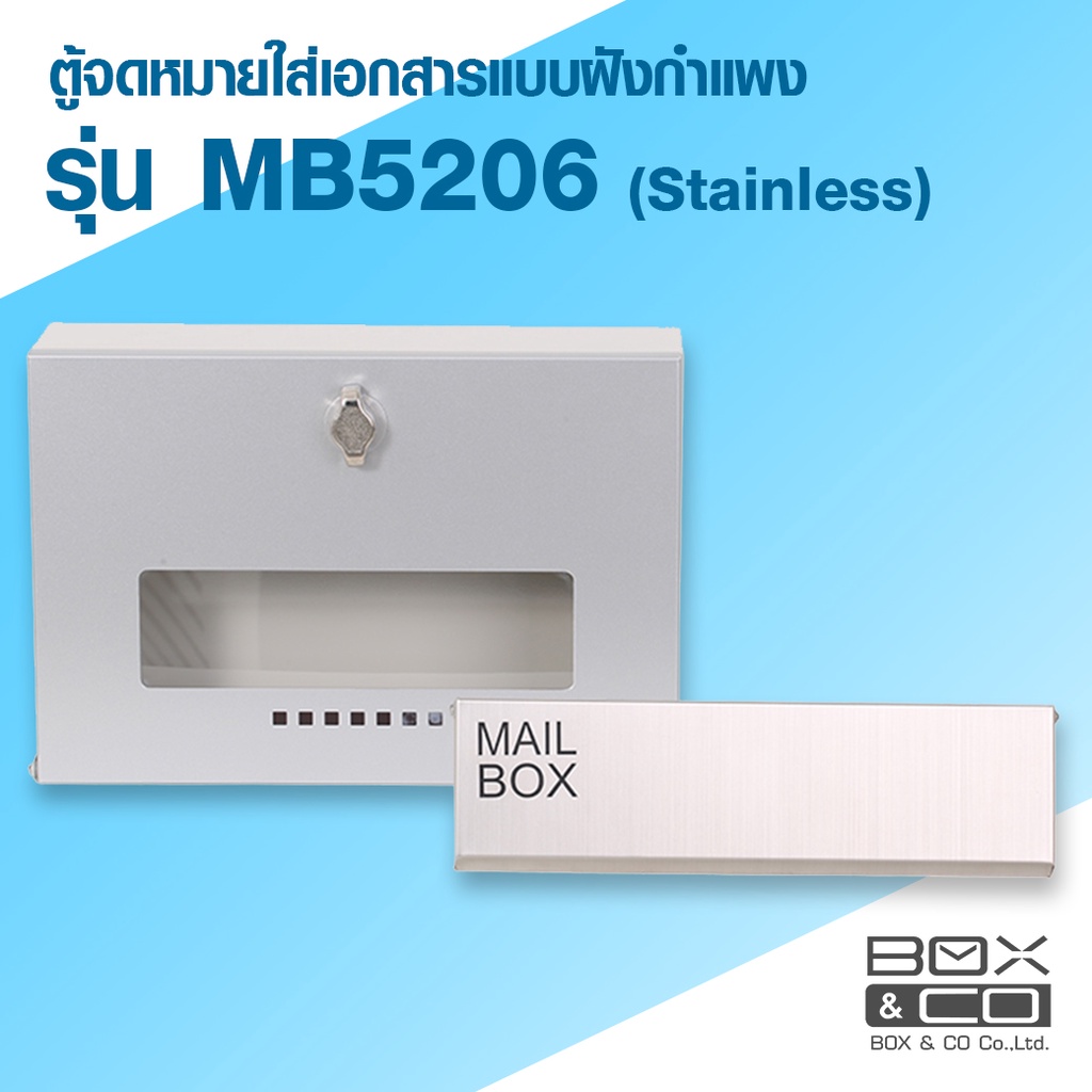 ตู้จดหมายแบบฝังกำแพง Box&Co รุ่น MB5206