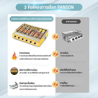 Panson เตาปิ้งย่างอินฟราเรด6หัว เตาย่างแก๊สBBQ Gas Grill ตะแกรงปรับระดับได้ สเตนเลสทนทาน ใช้บ้าน-ร้านอาหาร