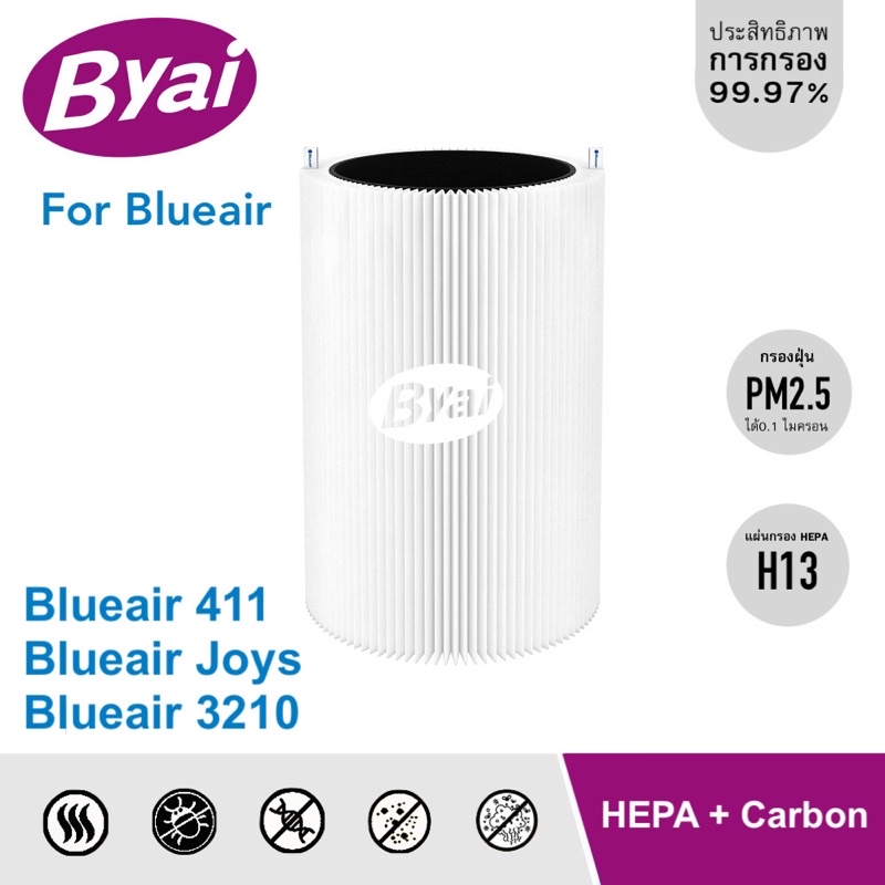 แผ่นกรองอากาศ HEPA H13 Filter สำหรับ Blueair 411 SmokeBlock สำหรับ เครื่องฟอกอากาศ Blue Pure 411, JOY S, 3210