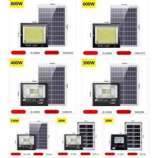 ไฟโซล่าเซลล์ solar light LED สีขาว ไฟสปอตไลท์ ไฟ solar cell กันน้ำ IP67