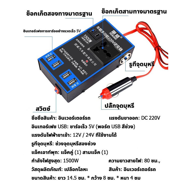 รูปภาพ 2