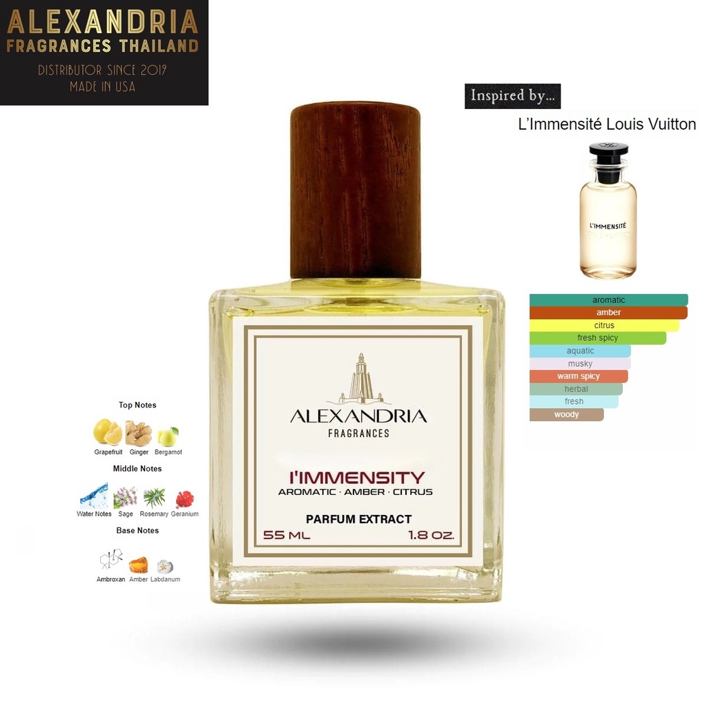 Alexandria Fragrances: L'immensity  🍋 Louis Vuitton L'immensite  🍋 นํ้าหอมขวดใหม่คละไซส์ Made in USA