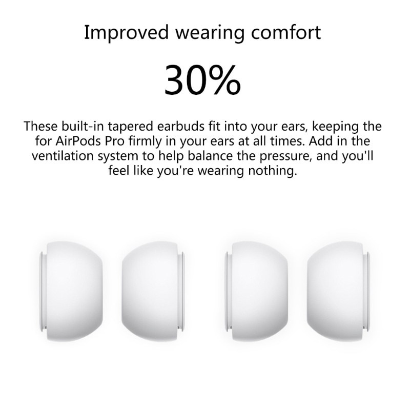 Fonken 1 คู่ซิลิโคนอ่อนนุ่มหูฟังหูฟังสําหรับ Air-pods Pro/Pro 2 Eartip หูหมวกเคล็ดลับ Earcap ปลั๊ก Pro2 อุปกรณ์เสริม