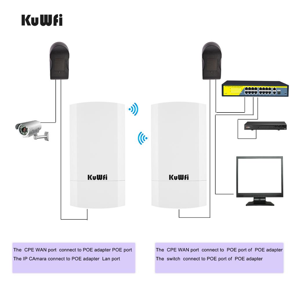 AKuWFi 900Mbps Outdoor Wireless CPE Router 5.8G Wireless Repeater/AP Router/Wifi CPE Bridge Point to Point 1-3KM Wifi 00 #8