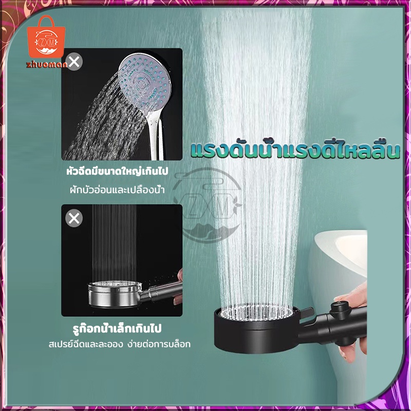 ฝักบัวอาบน้ำ ฝักบัวแรงดันสูง ปรับได้ 5 ระดับ เพิ่มแรงดันน้ำมากกว่า200% ทำให้ประหยัดน้ำมากขึ้น - รูปที่ 2