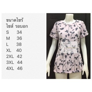 แพทเทิร์นเสื้อคอกลมแขนสั้น by แพทเทิร์นเงินล้าน