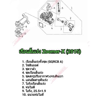 อะไหล่เรือนลิ้นเร่งZoomerX2015