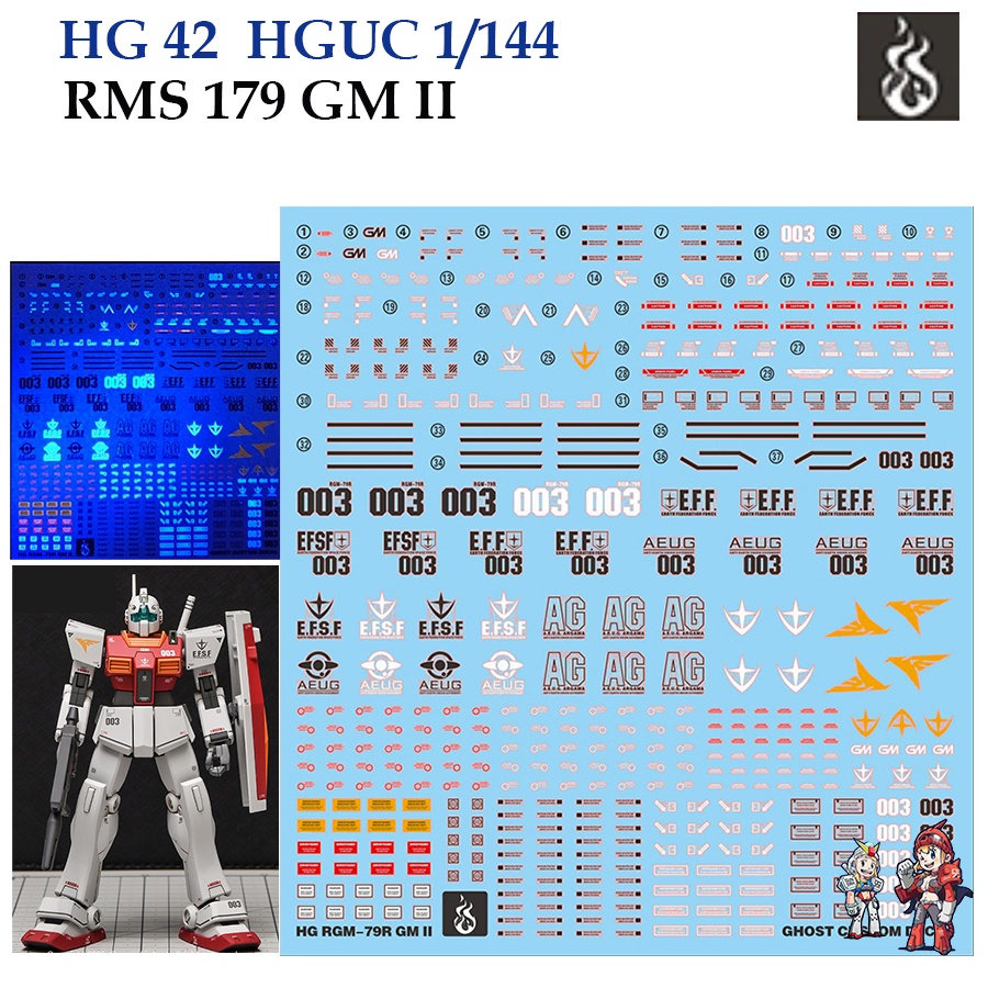 ดีคอลน้ำ [GHOST] HG 42 s RMS 179 GM II HG 1/144 (HIQ Water Decal) Fluorescent เรืองแสงในแสงแบลค์ไลค์