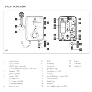 Electrolux เครื่องทำน้ำอุ่น 3500วัตต์ รุ่น EWE351GX-DWX / EWE351PX-DWX รับประกันศูนย์ฮีตเตอร์ 5ปี