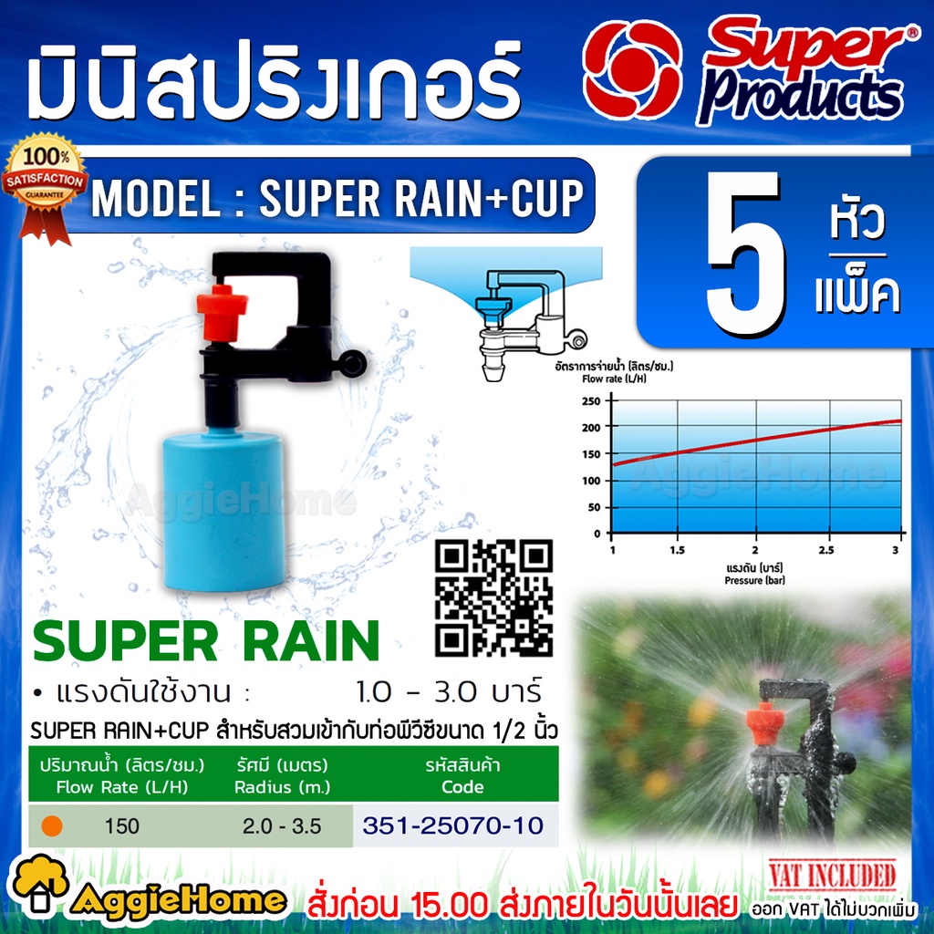 Super Products หัวมินิสปริงเกอร์ + พร้อมฝาครอบพีวีซี รุ่น SUPER RAIN+CUP 1/2นิ้ว (5ตัว/แพ็ค) สปริงเกอร์
